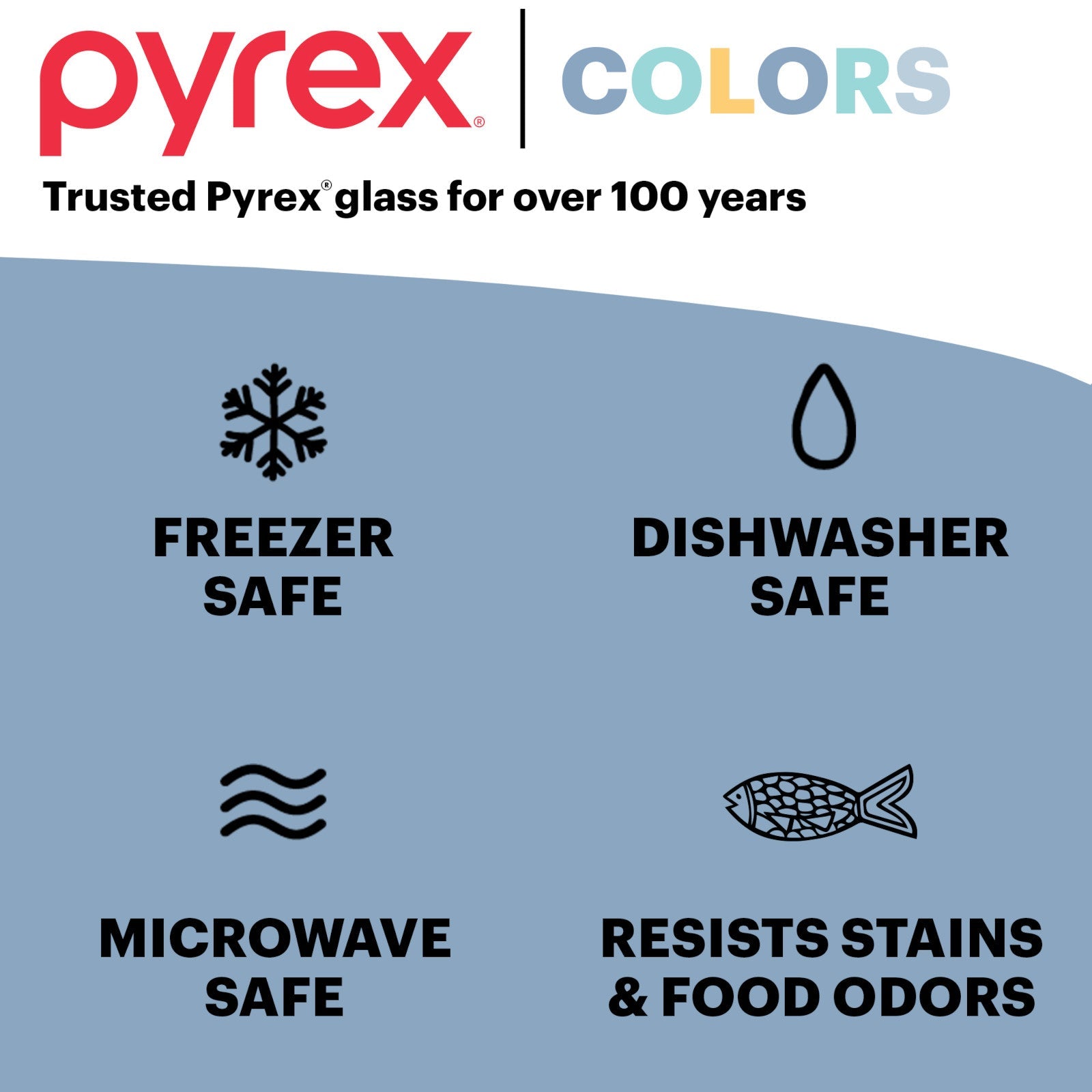 Pyrex? Simply Store? Tinted 12-piece Storage Set with Plastic Lids. Green and Blue - Image 5